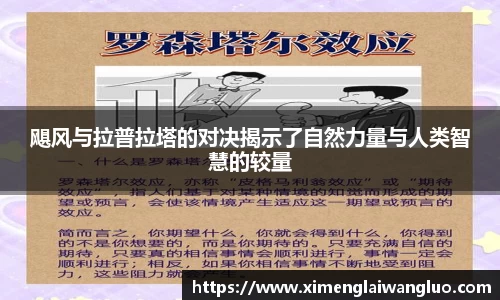 飓风与拉普拉塔的对决揭示了自然力量与人类智慧的较量
