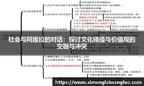 社会与阿维拉的对话：探讨文化碰撞与价值观的交融与冲突