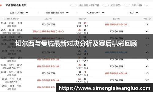切尔西与曼城最新对决分析及赛后精彩回顾