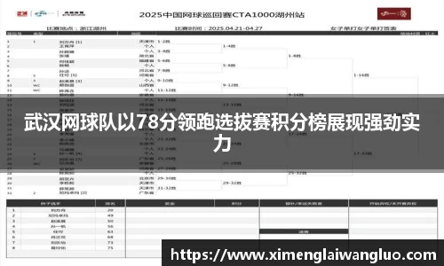 武汉网球队以78分领跑选拔赛积分榜展现强劲实力