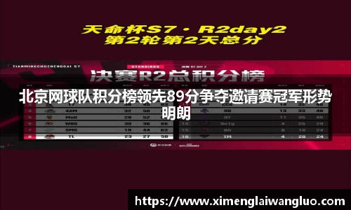 北京网球队积分榜领先89分争夺邀请赛冠军形势明朗