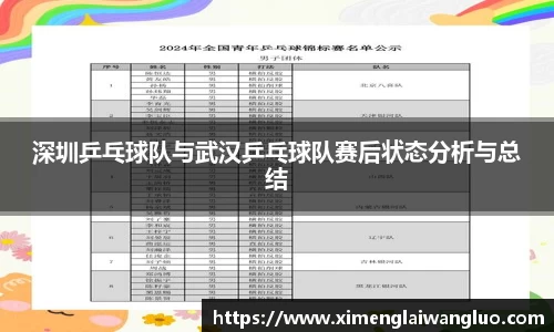 深圳乒乓球队与武汉乒乓球队赛后状态分析与总结