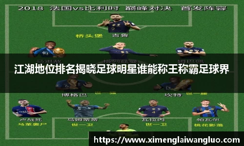 江湖地位排名揭晓足球明星谁能称王称霸足球界