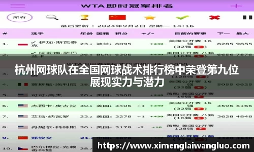 杭州网球队在全国网球战术排行榜中荣登第九位展现实力与潜力