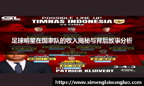 足球明星在国家队的收入揭秘与背后故事分析